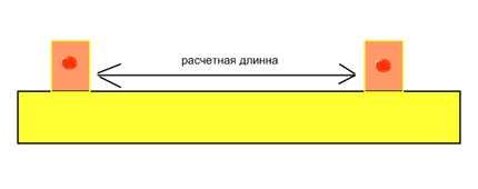 «Умная дорожка» в вашем саду