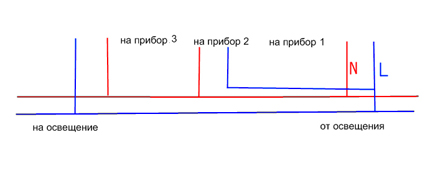 «Умная дорожка» в вашем саду